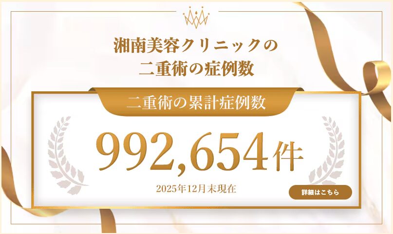二重整形(埋没法)の口コミ|症例99万件超の実績