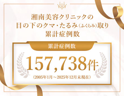 クマ取りの口コミ|症例15万件で高評価が多い