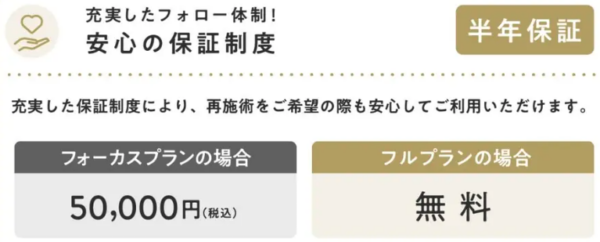 共立美容外科_保証制度