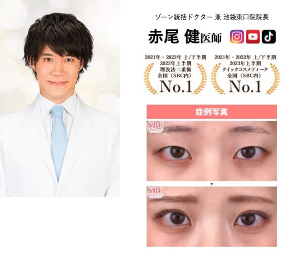 湘南美容クリニック赤尾医師