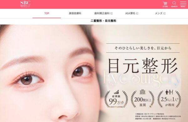 湘南美容クリニック