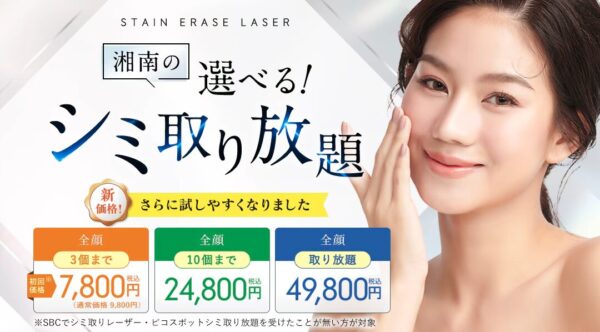 シミ取り放題・1万円台プランの実態