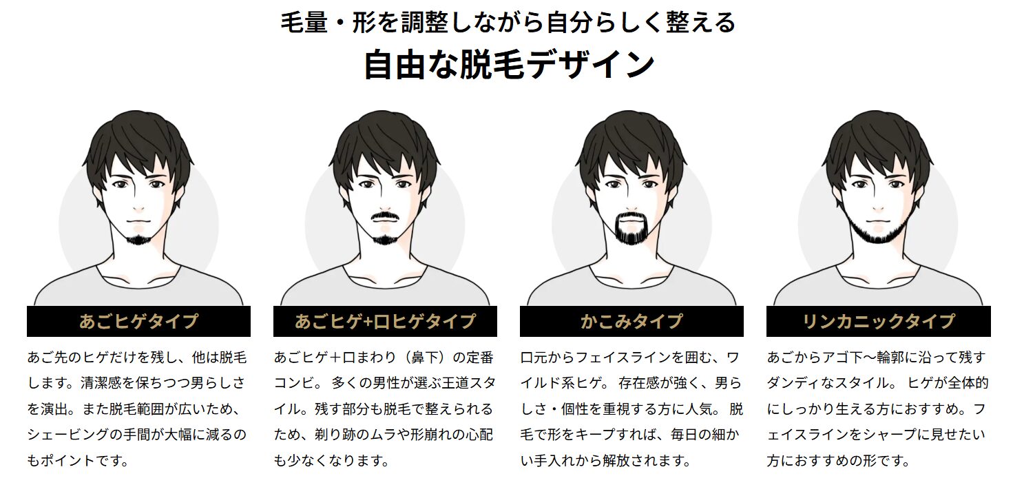 ゴリラクリニック
