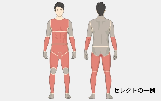 ゴリラクリニック