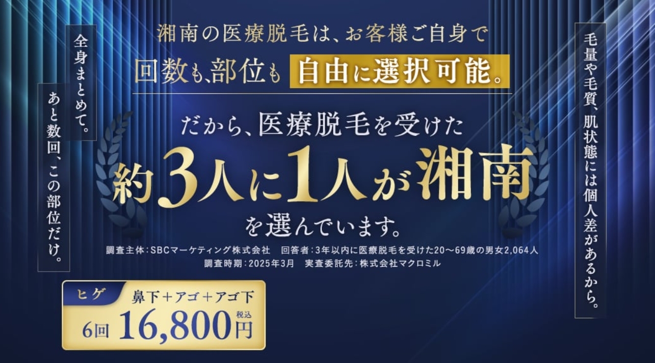 湘南美容クリニック公式