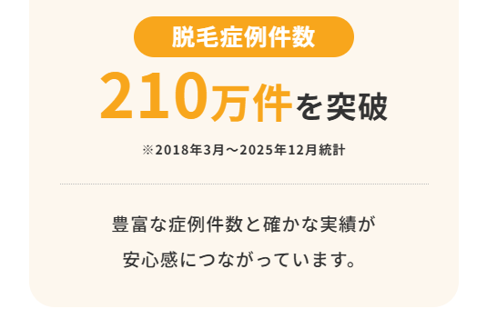 ルシアクリニック