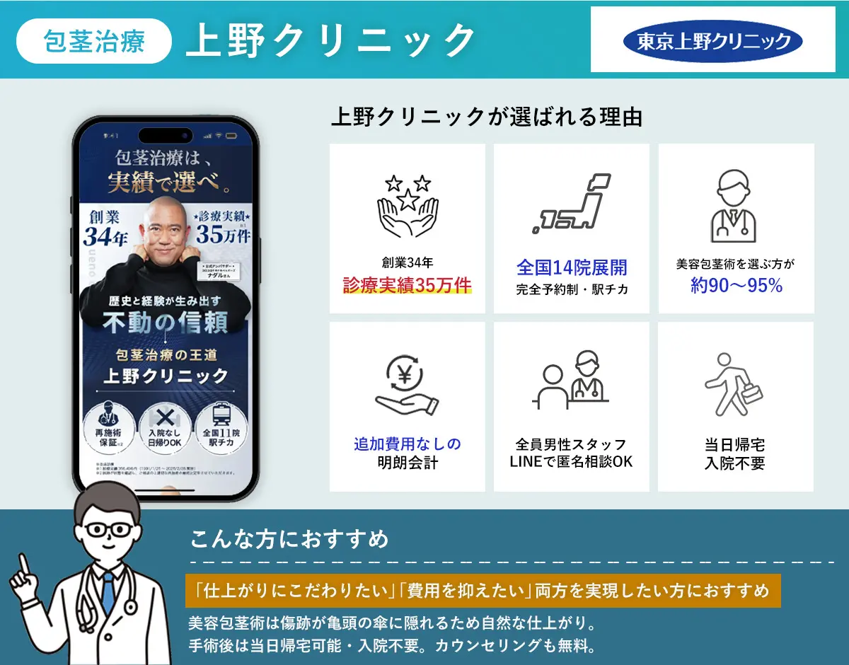 上野クリニックが選ばれる理由・おすすめポイント